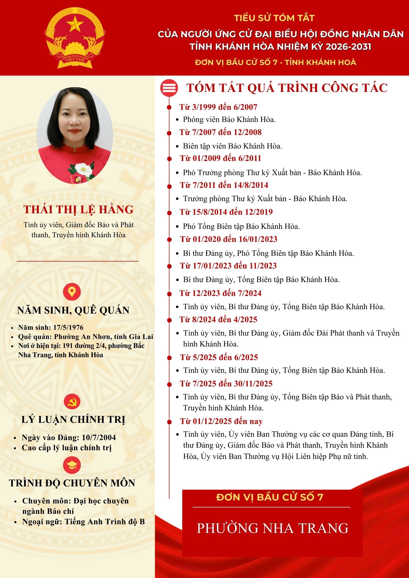 Tiểu sử tóm tắt của người ứng cử đại biểu HĐND tỉnh Khánh Hòa